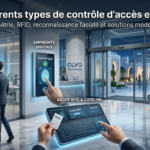 Les différents types de contrôle d’accès en Tunisie