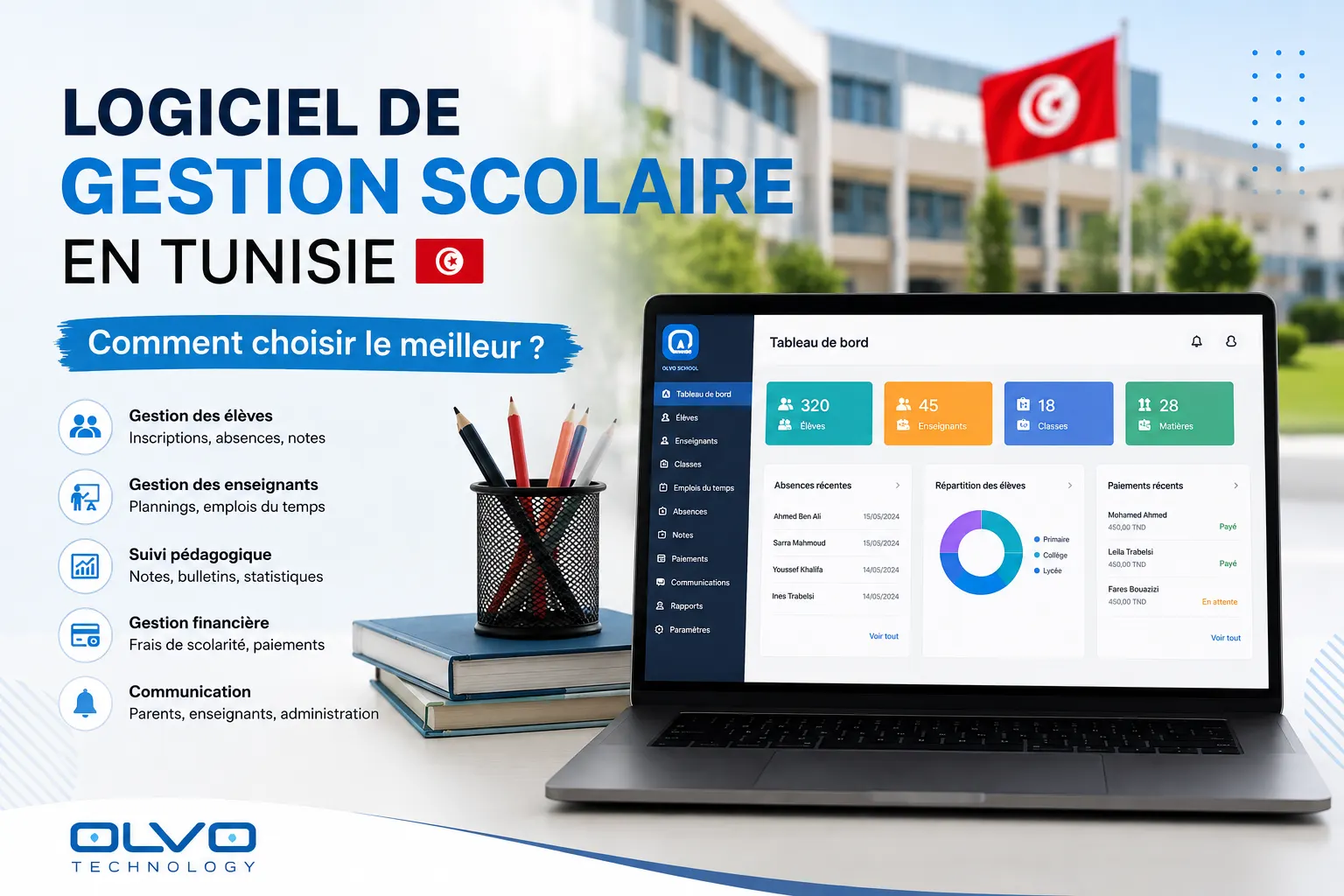 Logiciel de gestion scolaire en Tunisie Olvo School - Dashboard administration et suivi des élèves